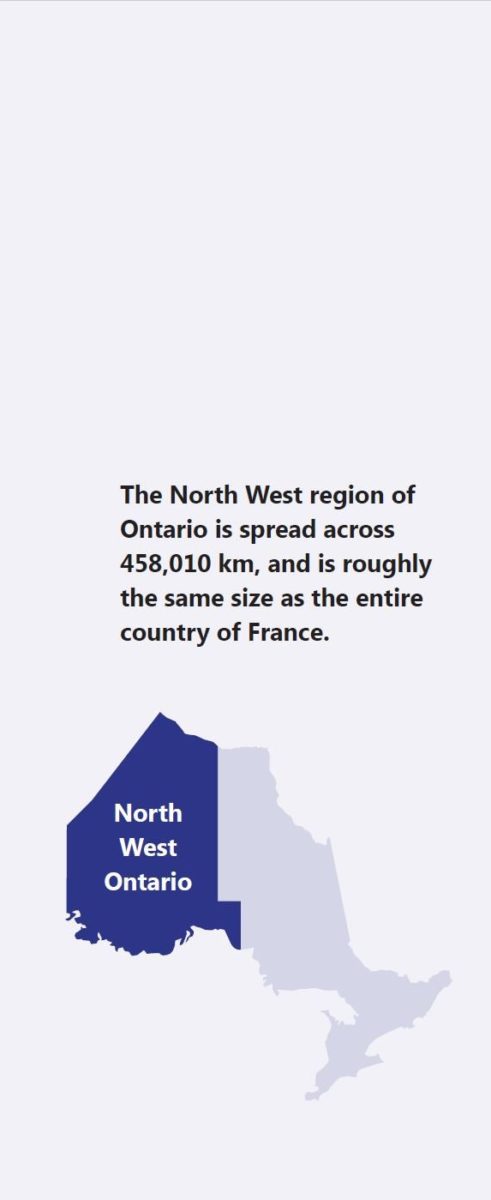 infographic showing how northwestern ontario actually comprises nearly half the total provincial landmass